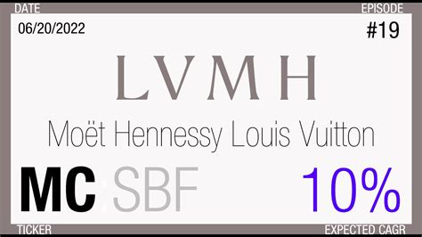 Louis Vuitton, Société Européenne (LVMUY) Stock 